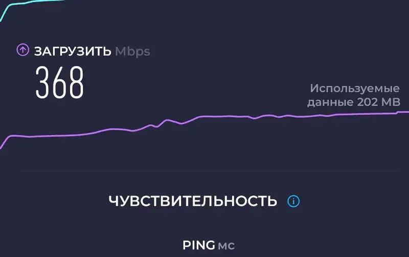 Гостевой дом «KotEdge» — фото 4